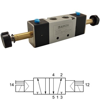 5/2 VÁLVULA SOLENOIDE BISTÁVEL Mod. EF52E