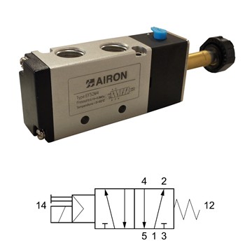 5/2 VÁLVULA SOLENOIDE MONOSTÁVEL Mod. EF52M