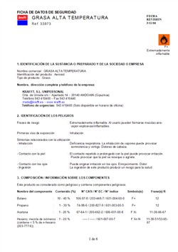 Ficha de Segurança