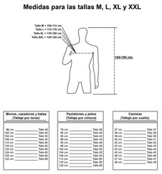 Dimensionamento